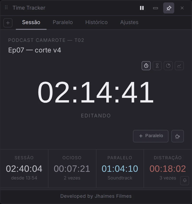 Janela do Time Tracker: contador da sessão, tempo ocioso, paralelo e distração